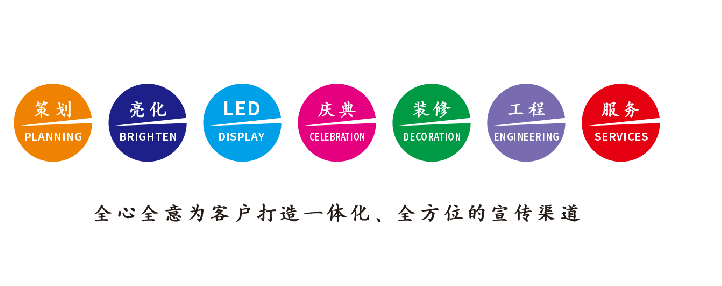 吉安广告公司该如何满足客户需求？